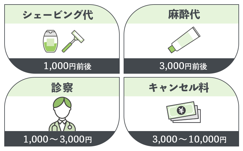 医療脱毛の追加費用