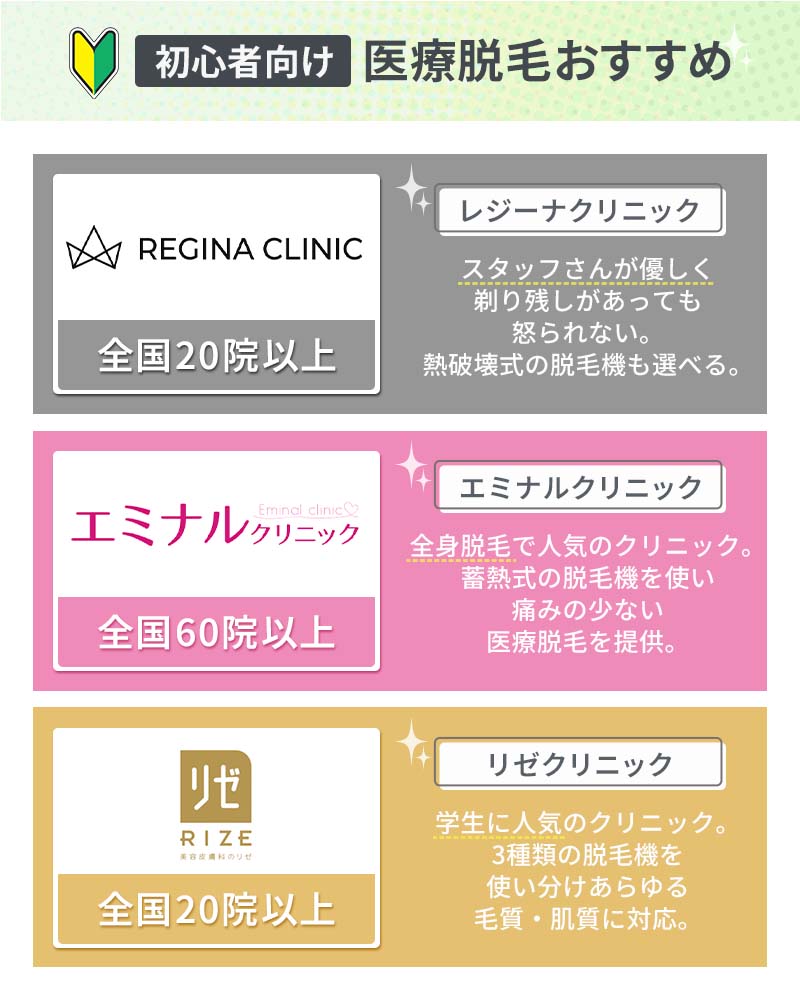 医療脱毛おすすめクリニック